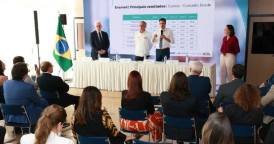 Enamed: Divulgadas Avaliação dos Cursos de Medicina e Medidas de Supervisão