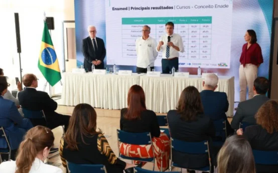 Enamed: Divulgadas Avaliação dos Cursos de Medicina e Medidas de Supervisão